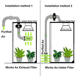 BEYLSION Growing System Plant Tent Grow Tent Room Complete Kit Hydroponic Led Grow Light With Carbon Filter Air Fan For Plant