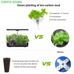 Hydroponic Growing Systems for Home, LED Grow Light, Non-Toxic Soilless Smart Planting Machine, Indoor Gardening