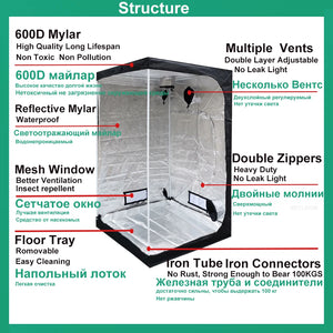 BEYLSION Grow Tent Growbox Plant Tent Indoor Hydroponics Grow Room Tent Growing Tent For Indoor Greenhouse Growing Plants Mylar