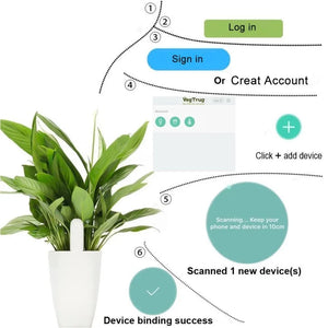 HHCC Flora Monitor Tuya Global Version  Plants Grass Flower Care Soil Water Tester Sensor Detector Monitor work with Xiaomi app