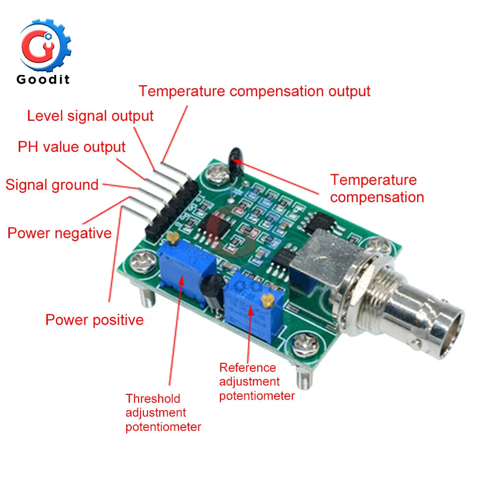 PH4502C 0-14 pH Meter Value Detector Module | Hydroponic Sensor for ...