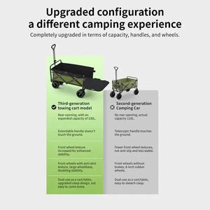 Foldable Camping Cart Outdoor Large Capacity Wagon Pull Rod Trolley Garden Wheeled Carts Portable Folding Carrier Handcart