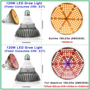 LED Grow Light 100W 120W Full Spectrum Fitolamp Hydroponics Phyto Lamp For Indoor Vegs Flower Seedlings Plants