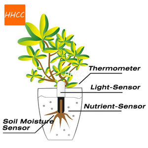 HHCC Flora Monitor Garden Care Plant Grass Soil Water Fertility Smart Tester Sensor Flower Gardening Detector For XiaoMi