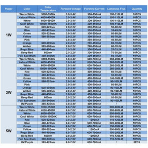 1W 3W 5W  High Power Smd Led Chip 1 3 5 Watt Warm Natural Cool White Uv Orange Red Blue Green Cob Light Emitter Diode Bulbs Bead
