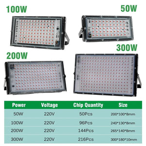 Full Spectrum LED Grow Light Phyto Lamp AC 220V 50W 100W 200W 300W With EU Plug For Greenhouse Hydroponic Plant Growth Lighting