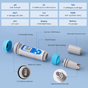 Tuya 6 in 1 PH Meter Salinity S.G. EC ppm Temp Nutrient Tester Water Quality Testing APP Control for Hydroponics Plants Aquarium