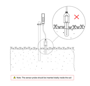 Ecowitt WH51L Long Probe for Deep Use Soil Moisture Meter Soil Moisture Sensor Plant Monitor Soil Tester for Garden Agriculture