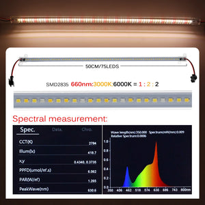 AC220V LED Grow Light 75leds LED Plant Light Bar Full Spectrum Phyto Lamp For Indoor Plants Veg Flowers Hydroponics System