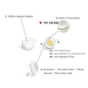 1W 3W 5W  High Power Smd Led Chip 1 3 5 Watt Warm Natural Cool White Uv Orange Red Blue Green Cob Light Emitter Diode Bulbs Bead