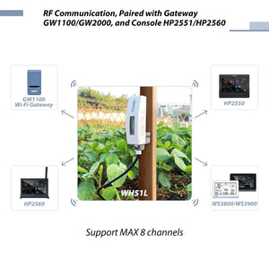 Ecowitt WH51L Long Probe for Deep Use Soil Moisture Meter Soil Moisture Sensor Plant Monitor Soil Tester for Garden Agriculture