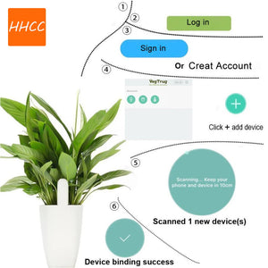 HHCC Flora Monitor Garden Care Plant Grass Soil Water Fertility Smart Tester Sensor Flower Gardening Detector For XiaoMi