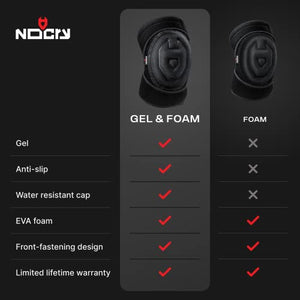 NoCry Gel Knee Pads for Men & Women with Waterproof Anti-Slip Cap and Adjustable Non-Slip Straps — Perfect Gardening Knee Pads; Work Knee Pads for Women & Men or Soft Knee Pads
