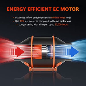 Spider Farmer 4 Inch Inline Fan with Temperature Humidity Controller, Quiet Duct Fan Intake Fan for Grow TentRoom, Heating Cooling Duct Booster Fan for Growing and Planting with Led Grow Light