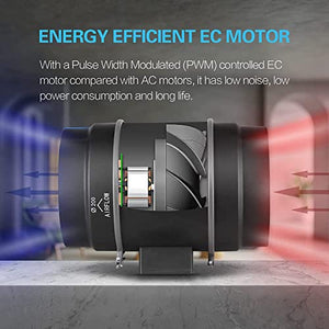 iPower 8 Inch Inline Duct Ventilation Fan with Temperature Humidity App via Bluetooth and WiFi, Alexa Voice Control, Quiet Exhaust Blower for Hydroponics Grow Tent, Black
