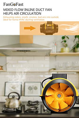 4inch Inline Duct Fan, FanGoFast 100mm 117CFM Grow Tent Fan w/Speed Dimmer US Cord for Hydroponics(Small Tent), HAVC Ventilation