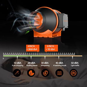Spider Farmer 4 Inch Inline Fan with Temperature Humidity Controller, Quiet Duct Fan Intake Fan for Grow TentRoom, Heating Cooling Duct Booster Fan for Growing and Planting with Led Grow Light