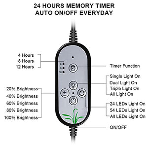 Grow Light 15W Sunlike Full Spectrum LED Plant Grow Lights with Timer Auto On/Off 4/8/12H Waterproof Grow Lamp for Indoor Plants, 5 Dimmable Levels, Adjustable Gooseneck
