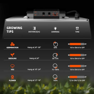 Spider Farmer SF1000 LED Grow Light with Samsung LM301H EVO & Dimmable Lighting Full Spectrum Grow Light for Indoor Plants Veg Bloom Growing Lamps for 2x2/3x3 Grow Tent 3.14 umol/J Efficiency