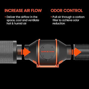 Spider Farmer 2023 update 6 Inch Inline Fan and Carbon Filter Combo, Exhaust Fan with Speed Humidity Controller Hydroponics Grow Tent Ventilation Kit for Heating Cooling Grow Tents, Hydroponics