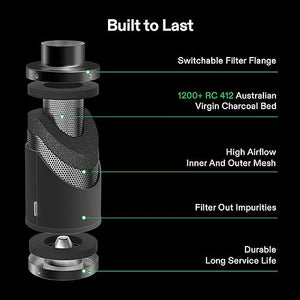 VIVOSUN Smart Air Filtration PRO T6 Kit 6", AeroZesh T6 Inline Duct Fan w/GrowHub E42A Temp. Humidity WiFi-Controller, Carbon Filter & Ducting, Cooling & Ventilation System for Grow Tent, Hydroponics