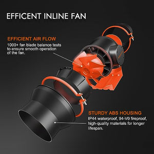 Spider Farmer 2023 update 6 Inch Inline Fan and Carbon Filter Combo, Exhaust Fan with Speed Humidity Controller Hydroponics Grow Tent Ventilation Kit for Heating Cooling Grow Tents, Hydroponics