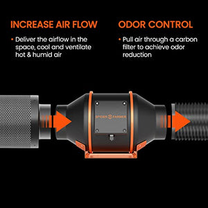 Spider Farmer 4 Inch Inline Duct Fan with Speed Controller, 205 CFM EC Motor Quiet Ventilation Exhaust Fan for Heating Cooling Booster, Grow Tents, Hydroponics, for Growing and Planting