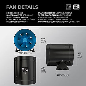 TerraBloom 6” Grow Tent Ventilation Combo - Latest Model 6” EC Duct Fan, 6”x24" Premium Activated Air Carbon Filter and 6" x 8 Ft Lightproof ducting for Large Tents and Grow Rooms