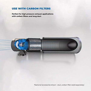 TerraBloom 6” Grow Tent Ventilation Combo - Latest Model 6” EC Duct Fan, 6”x24" Premium Activated Air Carbon Filter and 6" x 8 Ft Lightproof ducting for Large Tents and Grow Rooms