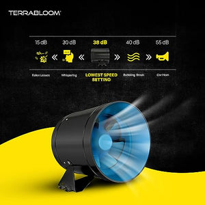 TerraBloom 8 Inch Inline Fan EC - Quiet HVAC Grow Tent Fan with 0-100% Temperature Thermostat Speed Controller - Premium Metal Casing 40-75% Energy Efficient EC Motor - For Large Spaces