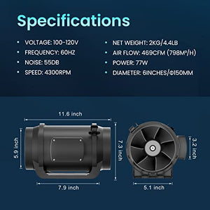 HG Power 6 Inch Inline Duct Fan with Variable Speed Controller, 469 CFM Booster Fan, Energy-saving EC Motor, 4300 RPM High Speed Grow Fan for Greenhouse, Grow Tents, Hydroponics Ventilation, Black