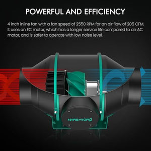 MARS HYDRO 3x3 Grow Tent Kit Complete 150W TS1000 Dimmable Full Specturm 2.3x2.3x5.2FT Grow Tent Complete System 27"x27"x63"Grow Tent 1680D Indoor Grow Kit with 4" Inline Fan Filter Kit
