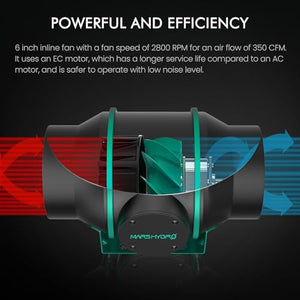 MARS HYDRO 4x4 Grow Tent Kit Complete System 300W TSW2000 Dimmable Light 684pcs LED 48"x48"x80" 1680D Hydroponics Growing Tent Indoor Grow Tent Kit with Upgraded 6" Ventilation Kit