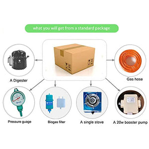 PUXIN Home Biogas Plant, DIY Household Biogas Digester System, Backyard Biodigester, Replace Composter, for Kitchen Residue, Food Waste, Pet Feces, Lawn Grass Disposing, To Get Gas Fuel and Fertilizer