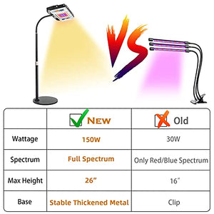 LBW Grow Light for Indoor Plants, Full Spectrum Desk LED Plant Light, Small Grow Lamp with On/Off Switch, Height Adjustable, Flexible Gooseneck, Ideal for Indoor Growth