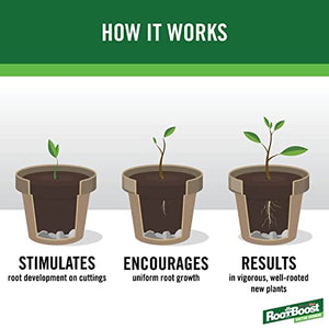RootBoost Rooting Hormone 2 Ounces