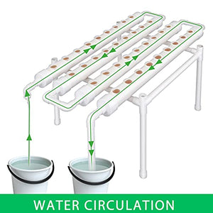 Ryan Hydroponic Grow Kit 1 Layers 36 Holes Plant Sites,Hydroponic Planting Equipment, Hydroponics Growing System, Vegetable Tool Grow Kit Includes Water Tube, Timer