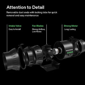 VIVOSUN AeroZesh T6 6-inch 408 CFM Inline Duct Fan, Entirely Programmable PWM-Controlled EC Fan for Grow Tent Ventilation