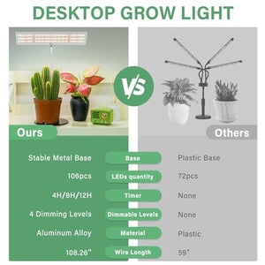 LORDEM Grow Light, Full Spectrum LED Plant Light for Indoor Plants, Height Adjustable Growing Lamp with Auto On/Off Timer 4H/8H/12H, 4 Dimmable Brightness, Ideal for Home Desk Plant Lighting