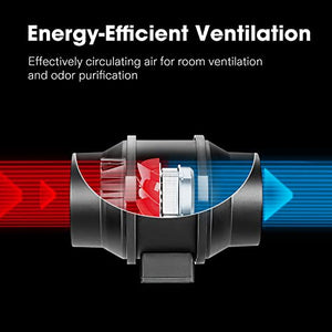 VIVOSUN T6 6 Inch 390 CFM Inline Duct Fan with Variable Speed Controller HVAC Blower for Ventilation