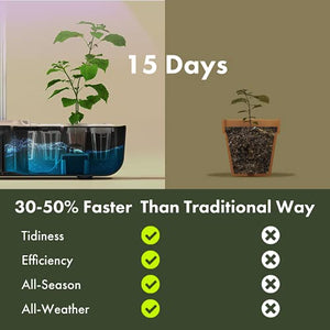 Hydroponics Growing System 12 Pods,LYKO Indoor Garden w/Full-Spectrum 36W Grow Light,Indoor Herb Garden Automatic Timer,Height Adjustable 3.5L Water Tank, Gifts for Men Women (Gold)
