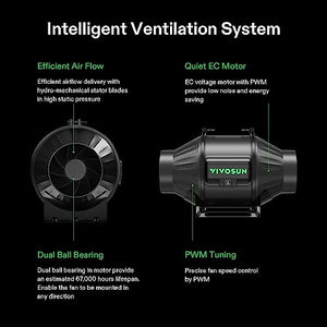 VIVOSUN AeroZesh T4 Inline Duct Fan, Quiet 4" 210 CFM Ventilation Exhaust Fan w/EC Motor and GrowHub E42A Temperature Humidity WiFi-Controller