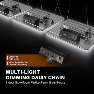 Spider Farmer SF1000 LED Grow Light with Samsung LM301H EVO & Dimmable Lighting Full Spectrum Grow Light for Indoor Plants Veg Bloom Growing Lamps for 2x2/3x3 Grow Tent 3.14 umol/J Efficiency