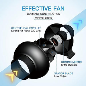 iPower 4 Inch 195 CFM Upgrade Inline Fan, Air Carbon Filter, 8 Feet Ducting Speed Controller Rope Hanger, Exhaust Blower for Grow Tent Ventilation