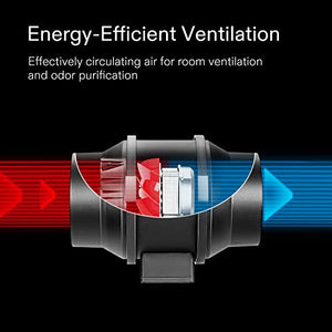 VIVOSUN Grow Tent Complete System, 2 x 2 ft. Grow Tent Kit Complete with VS1000 Led Grow Light, 4 Inch 190CFM Inline Fan, Carbon Filter and 8ft Ducting Combo, 24" x 24" x 48"