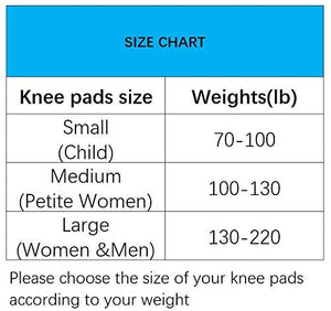 KneeMate Knee Pads for Garden, Unisex-Adult, Suitable for Gardening, House Cleaning, Construction Work, Flooring Kneepads with Thick EVA Foam Padding, Comfortable Kneeling Cushion for Floors Cleaning Scrubbing, Volleyball, Black