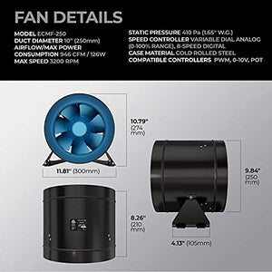 TerraBloom 10” Grow Room Ventilation Combo - Latest model 10” EC Duct Fan, 10”x24 Premium Activated Air Carbon Filter and 10” x 8 Ft Lightproof ducting For Large Growing Tents and Rooms