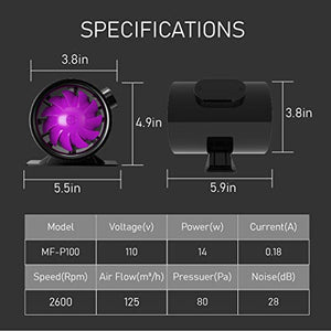iGrowtek 4 Inch Inline Duct Ventilation Fan,Quiet Vent Blower for Grow Tent, Exhaust Fan