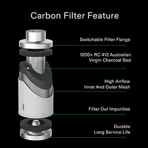 VIVOSUN 4 Inch Air Carbon Filter Smellines Control with Australia Virgin Charcoal for Inline Duct Fan, Grow Tent, Pre-filter Included, Reversible Flange 4" x 14"