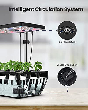 iDOO 12 Pods Hydroponics Growing System with 6.5L Water Tank, Hydro Indoor Herb Garden Up to 14.5", Plant Germination Kit with Pump System, Fan, Grow Light for Home Kitchen Countertop Gardening